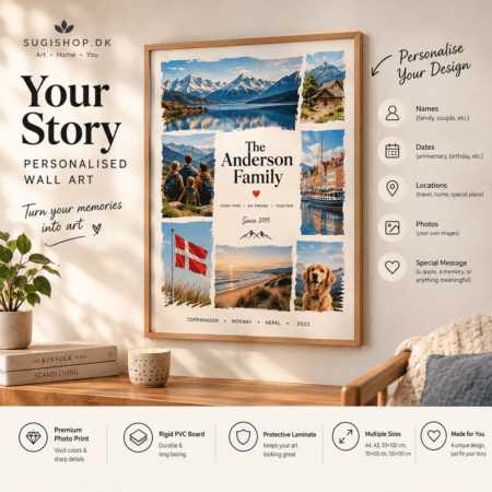 Your Story – Personalised Signature Poster