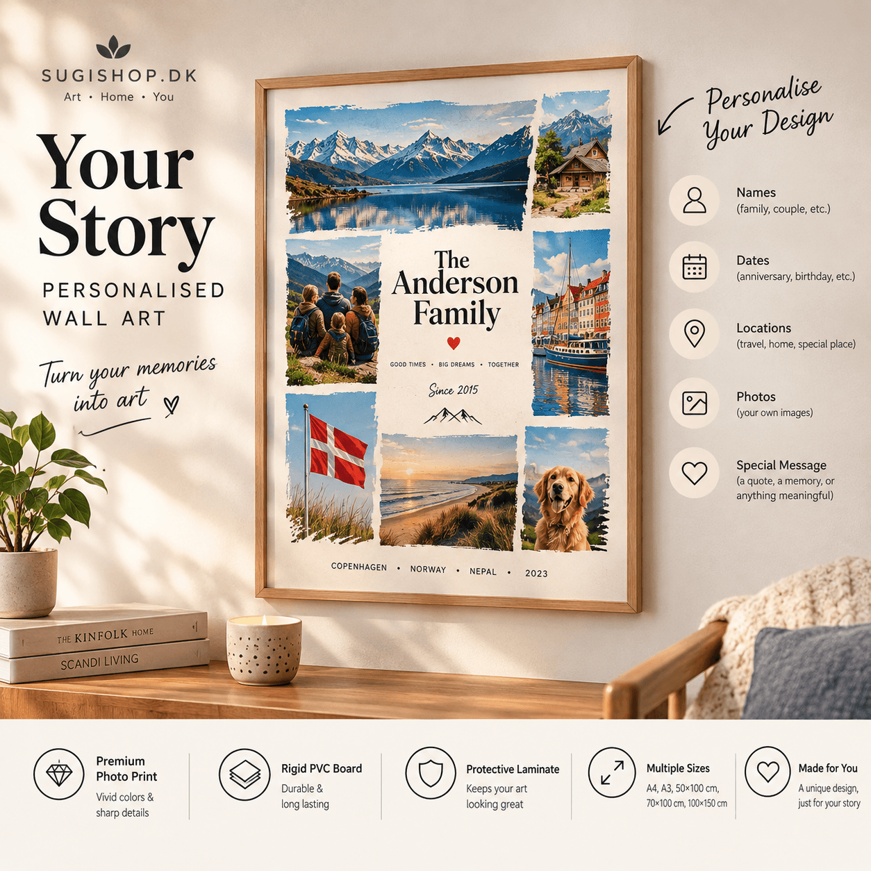 Your Story – Personalised Signature Poster